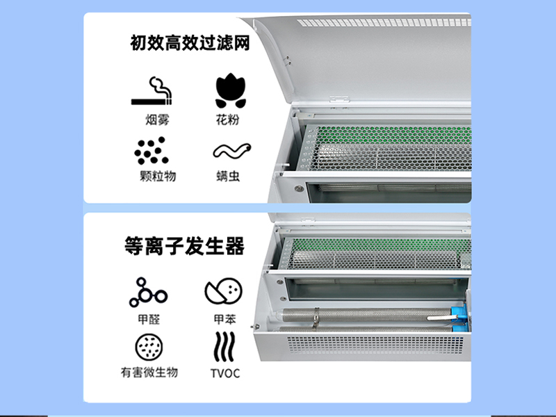 等離子除臭設備工作原理