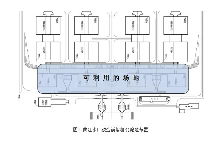 復(fù)合沉淀池的衍變及工程應(yīng)用